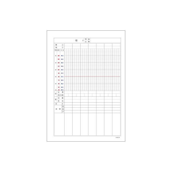 取】温度表（A4縦）　DDB018　1セット（1000枚:100枚入×10冊）（直送品）