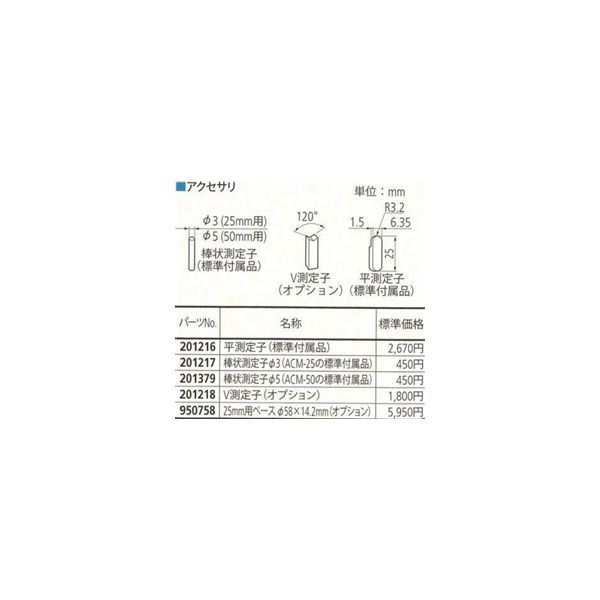 ミツトヨ（Mitutoyo） 25mm用ベース 950758 1個（直送品）