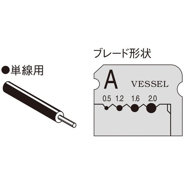 ベッセル ワイヤーストリッパーブレード 単線用 WB-001（直送品）