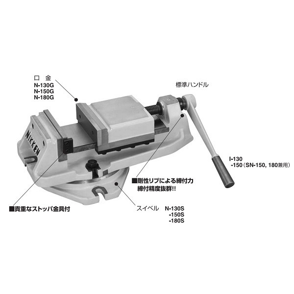 日研工作所 マシンバイス S.N-180 1台（直送品）