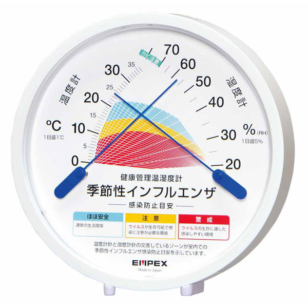 健康管理温湿度計（インフルエンザ感染防止目安） TM-2584 エンペックス気象計（直送品）