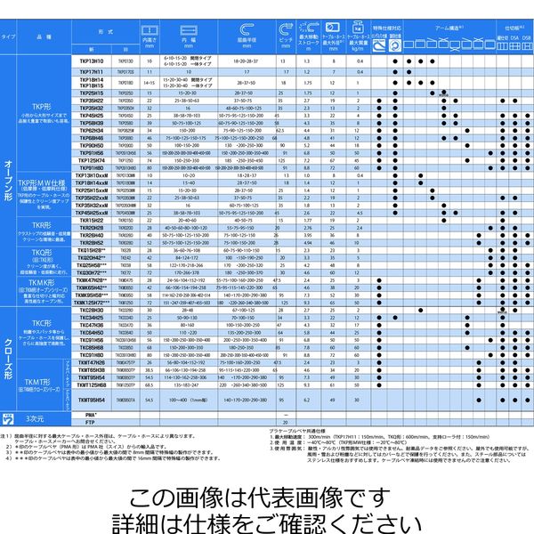 椿本チエイン TKMK形 プラケーブルベヤ TKMK125H72D87ーFIA TKMK125H72D87-FIA 1個（直送品）