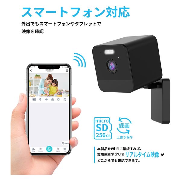 水鏡 ＷｉーＦｉネットワーク屋内ＩＰカメラ JA-A012A-W 1個（直送品）