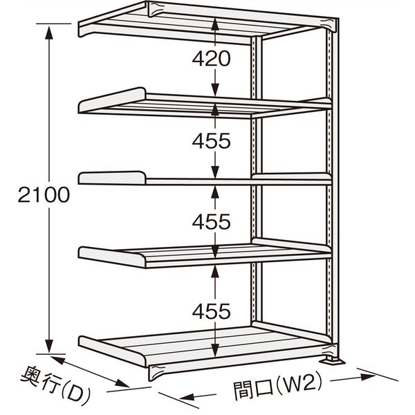 サンケイ鋼器 高耐食性めっき中量棚(300kg/段・連結・5段) MBー2565R MB-2565R 1台（直送品）