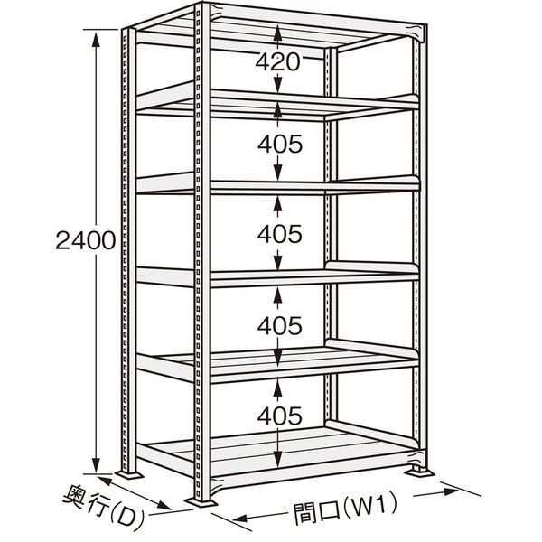 サンケイ鋼器 高耐食性めっき中量棚(300kg/段・単体・6段) MBー3366 MB-3366 1台（直送品）