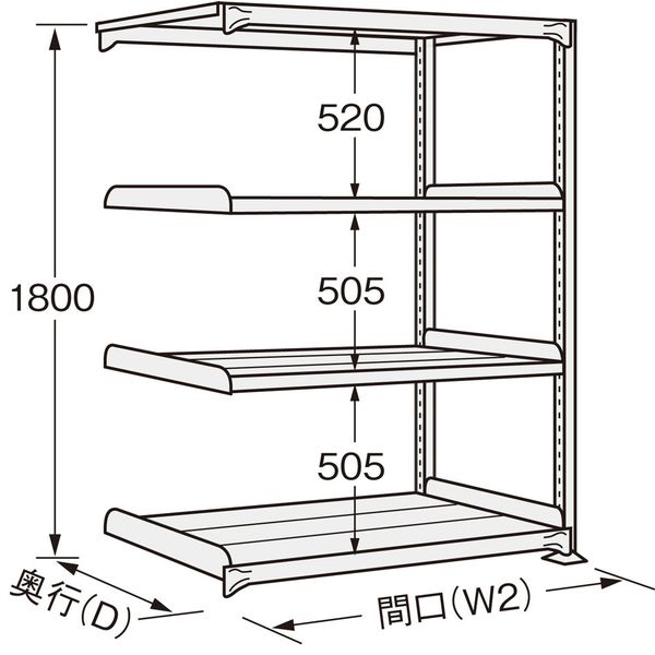 サンケイ鋼器 高耐食性めっき中量棚(300kg/段・連結・4段) MBー1144R MB-1144R 1台（直送品）