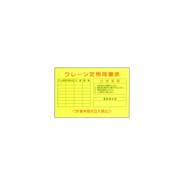 加藤商店 イラスト標識 クレーン定格荷重表 600×900 KBI-518 1枚（直送品）