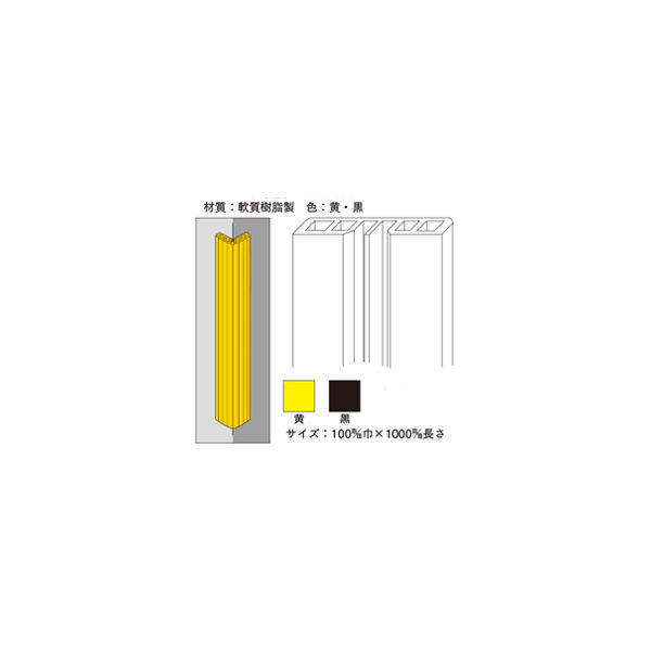 加藤商店 安心ガード100 1m 黒 CGB-100 1セット（4本）（直送品）