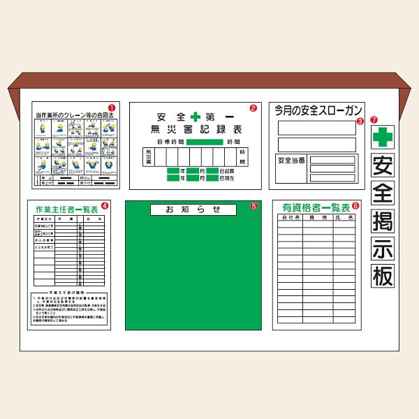 トーアン 安全掲示板Eフルセット 1800×2700 22ー 22-201 1セット（直送品）