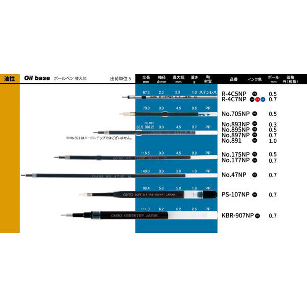 オート ニードルポイント油性替芯0.5 黒 NO.175NPクロ 1セット(50本)