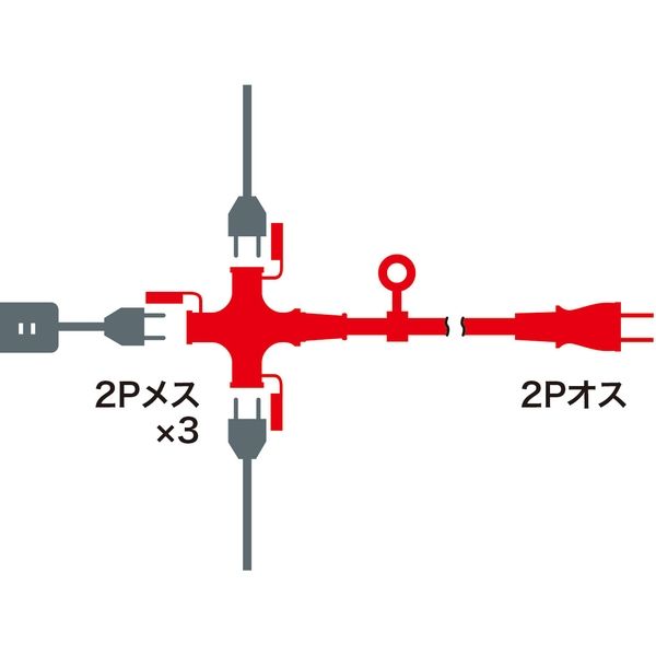 サンワサプライ 電源延長コード（3分岐・2P）防塵キャップ付き TAP-EX32-20BKN 1個（直送品）