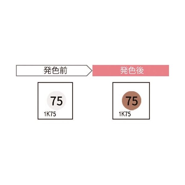 因幡電機産業 JAPPY サーモカラーセンサー(20枚入り) 1K75-JP 1箱(20枚) 369-8379（直送品）