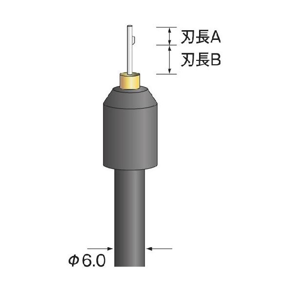 ミニター ミニモ ストレートホールバー ハイスブレード φ2.28 KA4616 1本 167-4542（直送品）