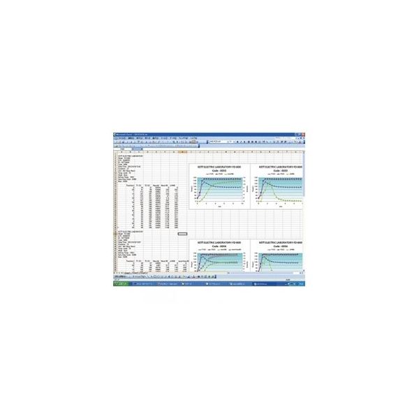 ケツト科学研究所 データ管理ソフトウェア データロガー FDL-02 1式 64-8874-23（直送品）