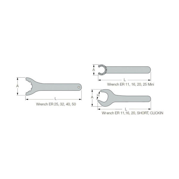 イスカル 部品 WRENCH ER20 MINI 1個 627-3025（直送品）