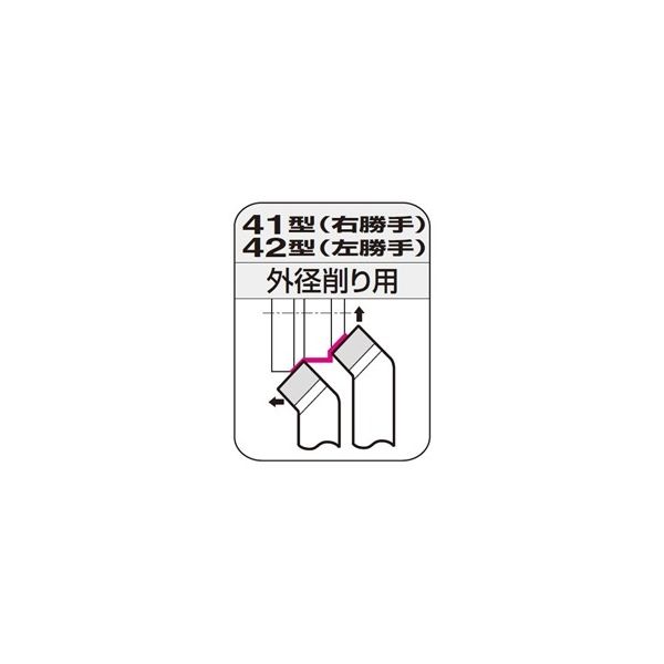 住友電工ハードメタル JIS型超硬バイト 42-2:ST20E 1本（直送品）