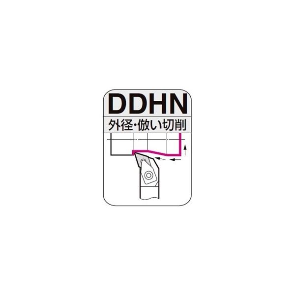 住友電工ハードメタル ダブルクランプD型バイト DDHNL2020K15 1本（直送品）