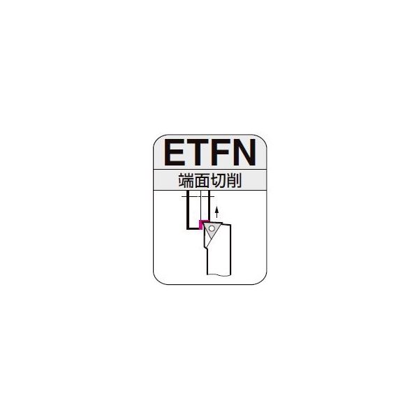 住友電工ハードメタル ホルダー ピンロックタイプ ETFNL1616H1604 1本（直送品）