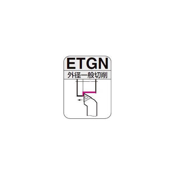 住友電工ハードメタル ホルダー ピンロックタイプ ETGNL1212F11 1本（直送品）