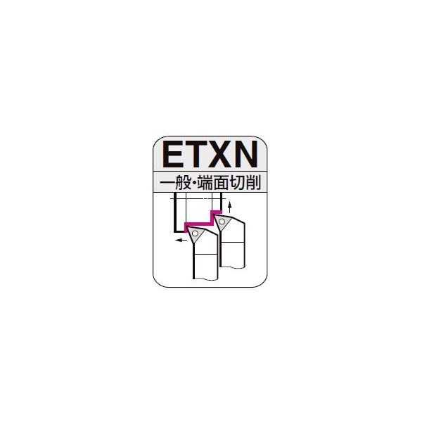 住友電工ハードメタル ホルダー ピンロックタイプ ETXNL2020K1604 1本（直送品）