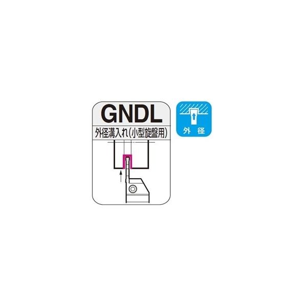 住友電工ハードメタル SEC- 溝入れバイト GNDLR3232P-320 1本（直送品）