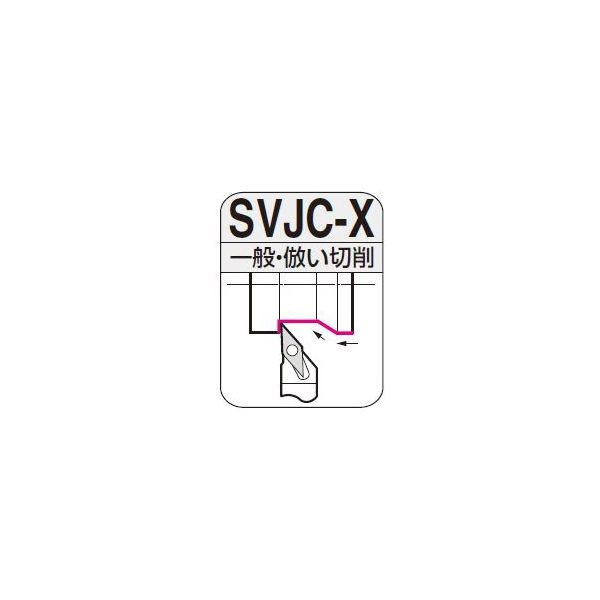 住友電工ハードメタル SEC- ミニバイト SVJCL1212-F11X 1本（直送品）
