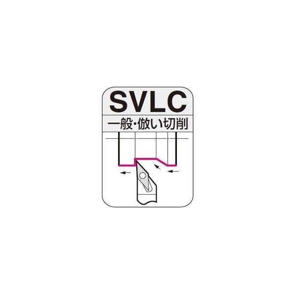 住友電工ハードメタル SEC- ミニバイトSV型 SVLCL1010-H11 1本（直送品）