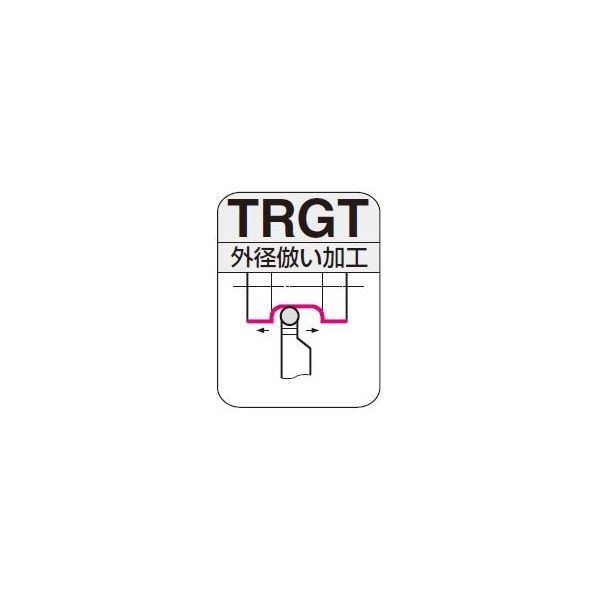 住友電工ハードメタル 小径丸チップバイトTRGT型 TRGTR2525M08 1個（直送品）
