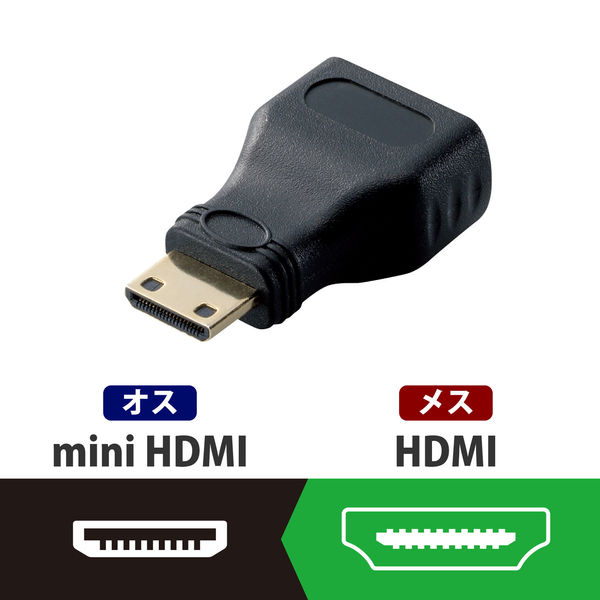 エレコム ＨＤＭＩ変換アダプタ　ＡＦーＣ　ブラック AD-HDAC3BK 1個