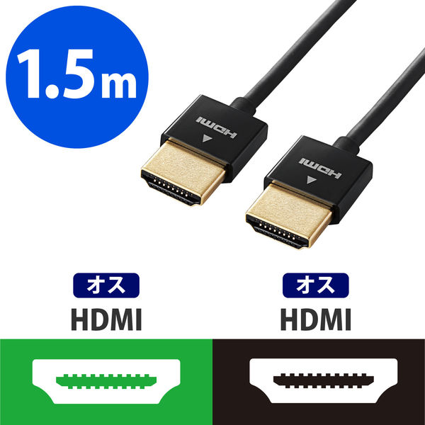HDMIケーブル 1.5m ハイスピード 4K対応 直径約3.2mm スーパースリム イーサネット対応 CAC-HD14SS15BK エレコム 1個