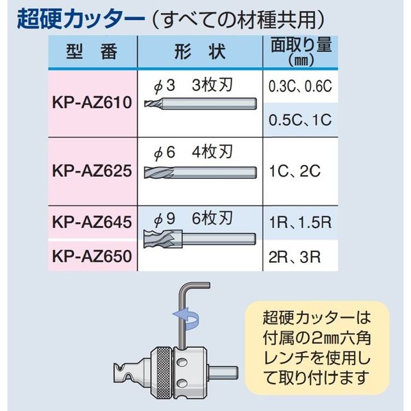 日本電産コパル AZIMUTモバイル面取りキャリア用超硬カッターφ9、1R、1.5R用 KP-AZ645 1個（直送品）