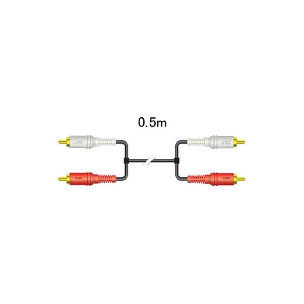 JVCケンウッド ピンプラグＸ２ーピンプラグＸ２（０．５Ｍ） CN-165G 1本（直送品）