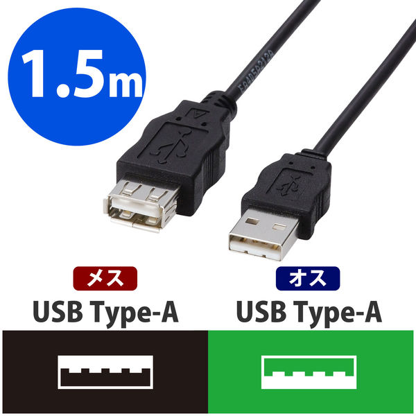 エレコム 環境対応USB延長ケーブル(Aタイプ) 1.5m USB-ECOEA15 1個