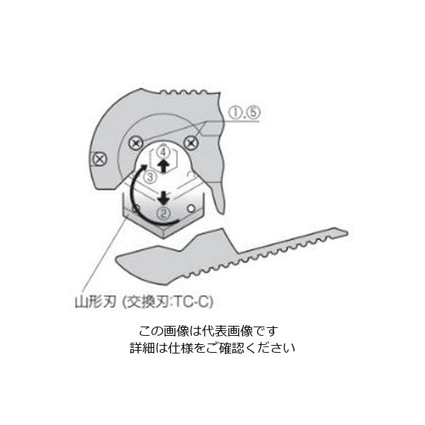 日本ピスコ チューブカッター替刃 TC-C 1箱(10枚)（直送品）