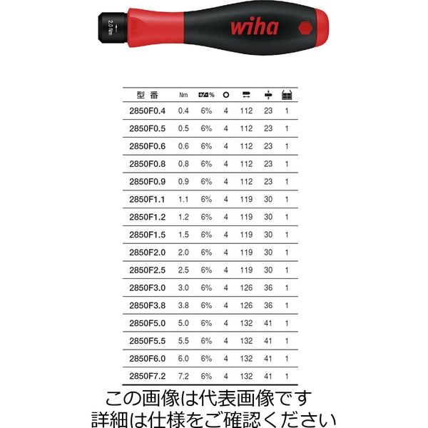 Wiha トルクフィックス 固定トルクドライバー 5.0Nm 2850F5.0 1本（直送品）