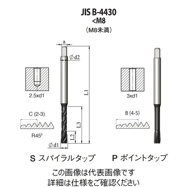 JIS Bー4430 高機能HPCポイントタップ 【PJ4BM10X1.5H33X】 PJ4BM10X1.5H33X 1本（直送品）