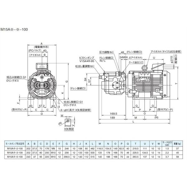 ダイキン工業 モータポンプ M15A2-2-100 1PC（直送品）