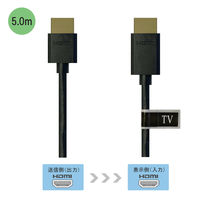 Vodaview HDMIケーブル スリムタイプ（直径4.5mm） 5m HDMI[オス]-HDMI[オス] ブラック VV-HDMI050AA-S-B 1本