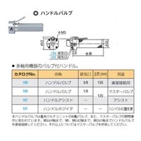 東日製作所 ハンドルバルブ 189 1個（直送品）