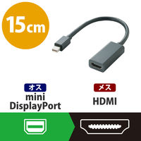Mini DisplayPort[オス] - HDMI[メス] 変換アダプター 15cm 黒 AD-MDPHDMIBK エレコム 1個