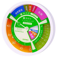 エンペックス気象計 オールシーズン温湿度計(熱中症・インフルエンザ) TM-7481 1個