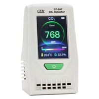【アウトレット】CEM 卓上型二酸化炭素濃度計 DT-967 1個　【終売品】