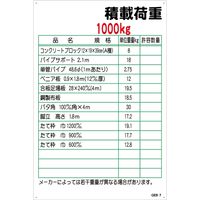 グリーンクロス マンガ標識　ＧＥＢ-7　積載荷重1000kg 1145170807 1枚（直送品）