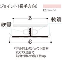 【建築資材・浴室用パネル】フクビ化学工業 樹脂系バスパネル部材　ジョイント3m　ペイルピンク 1梱包（20本入）（直送品）