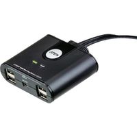 ATEN USBデバイス共有器/2ポート US224 1台 115-2205（直送品）