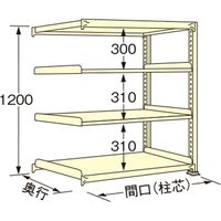 扶桑金属工業 【車上渡し】 中量ラック WE1209S04R（直送品）