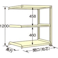 扶桑金属工業 中量ラック WG1212M03R（直送品）