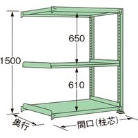 扶桑金属工業 【車上渡し】 中量ラック ME1509M