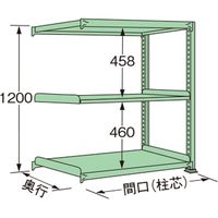 扶桑金属工業 中量ラック MM1209M