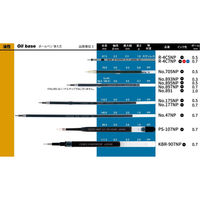 オート ニードルポイント替芯０．７　青 R-4C7NPアオ 50個（直送品）